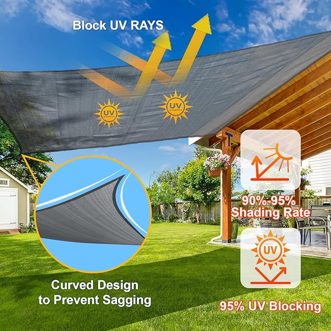 SUNLAX Sun Shade Sail 13' x 17' Dark Grey Rectangle Canopy Sail Shade Cover UV - Image 4