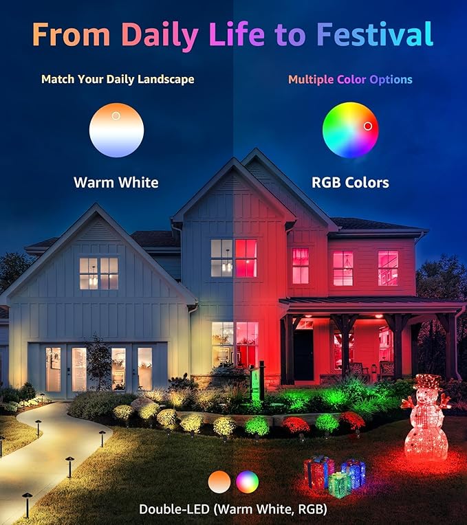 SUNVIE Spot Lights Outdoor 12W RGBW Color Changing Landscape Lights - Image 7