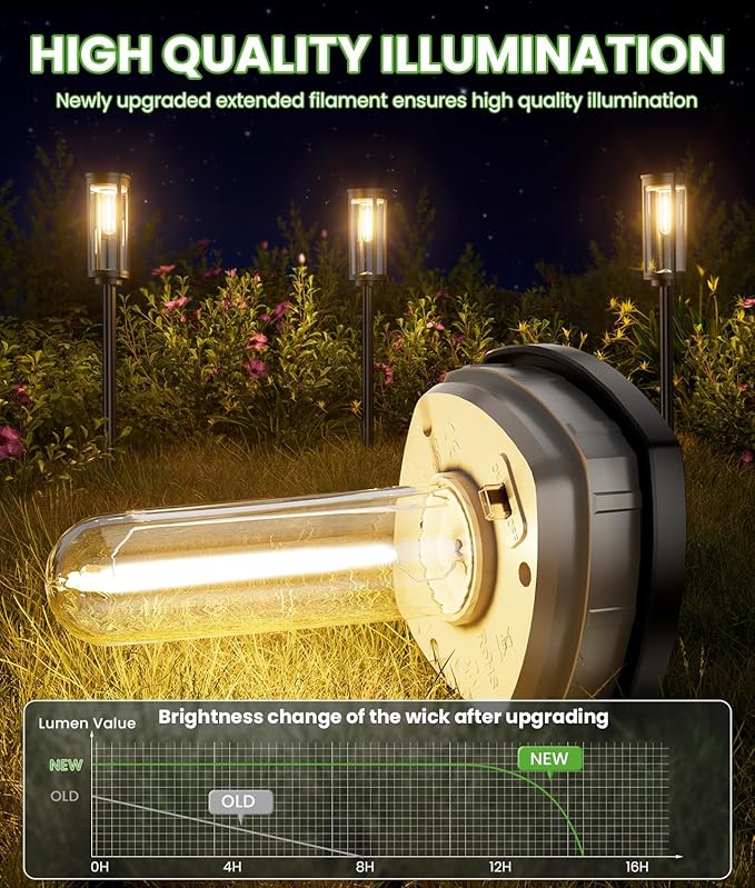 Bright Solar Pathway Lights Outdoor, 8 Pack Solar Powered Garden Lights - Image 2