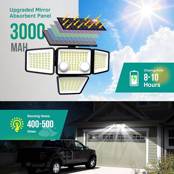 Solar Lights Outdoor - Image 2