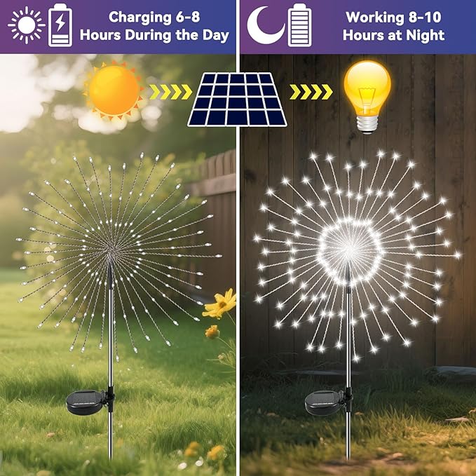 Garden Outdoor Lights, 2 Pack 120 LED Solar Garden Lights Fairy Lights Outdoor - Image 2