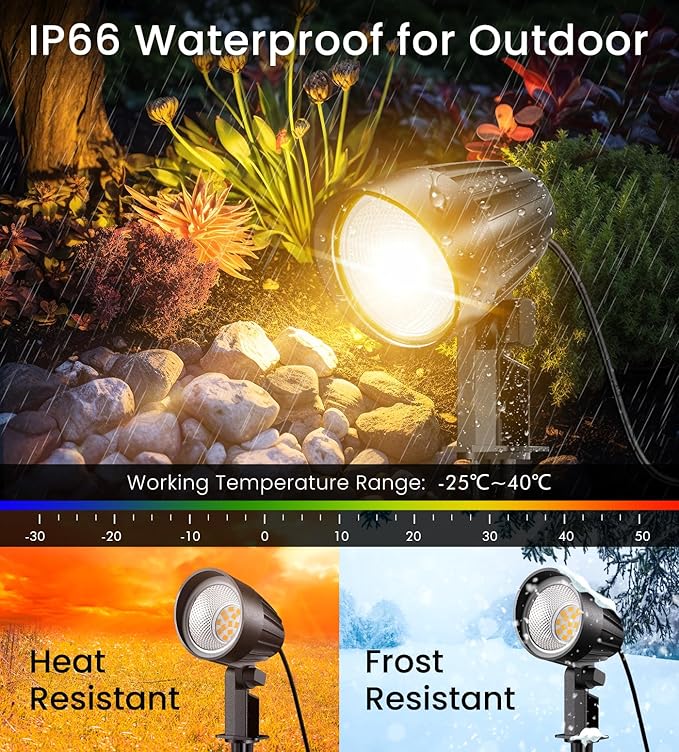 MEIKEE 7W 800LM Low Voltage Landscape Lighting, 12V 24V 2700K Warm White LED - Image 4