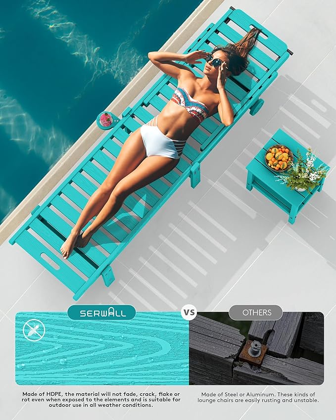 SERWALL Patio Chaise Lounge Chair, HDPE Outdoor Lounge Chair - Image 8