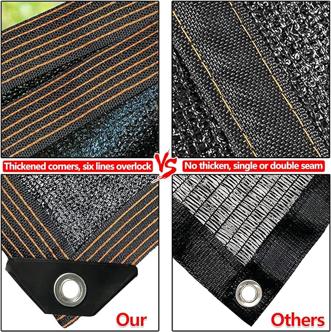 QLOFEI Shade Cloth for Patio, 80-90% Sunblock Shade Sails for Garden Pergola - Image 5