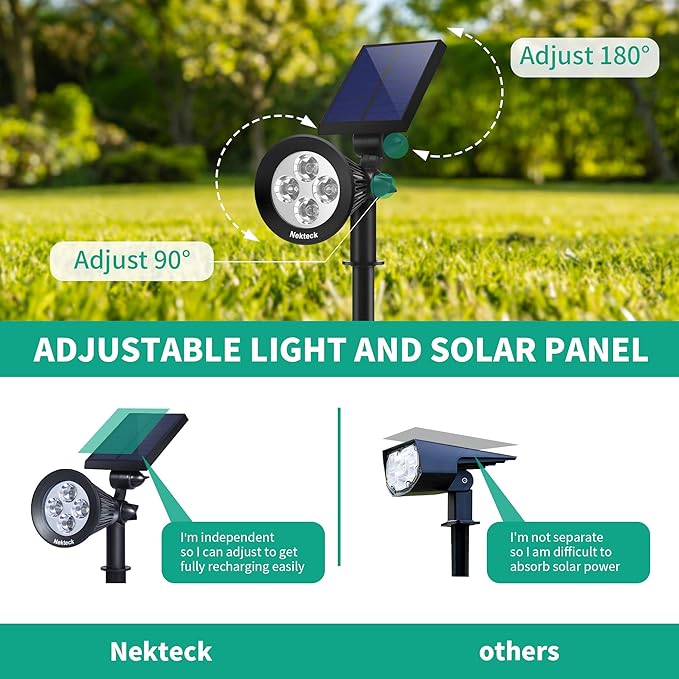 Nekteck Solar Lights, 2-in-1 Solar Spot Lights Outdoor, Waterproof Solar - Image 4