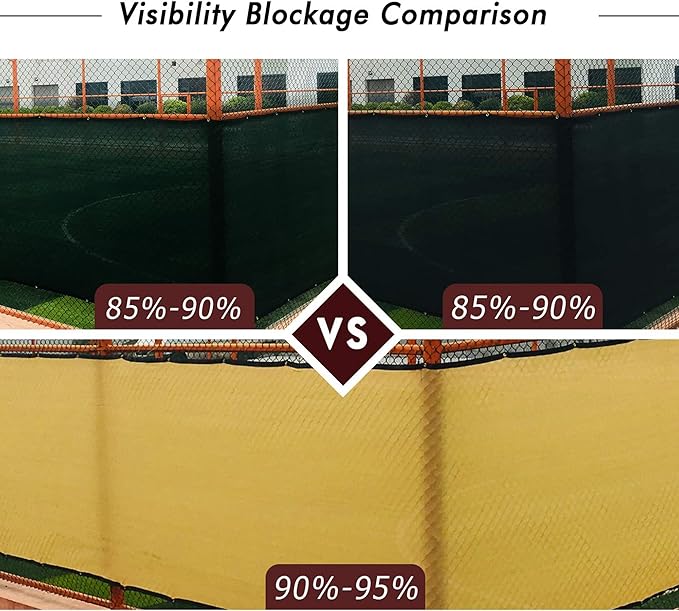 UPGRADE Privacy Fence Screen 8'x18' Sand Outdoor 90% Visibility Blockage 170 - Image 3