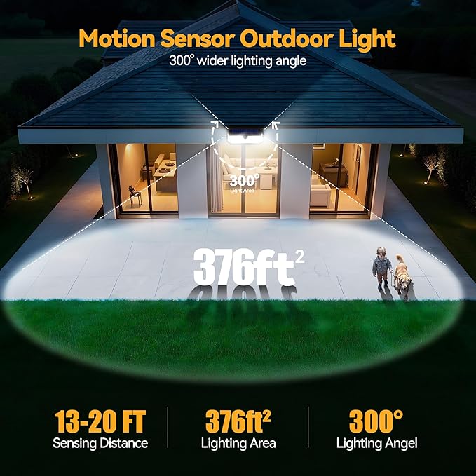 TECKNET 4200Lm 416 LED Solar Motion Lights Outdoor Waterproof, 300° Angle & 3 - Image 6