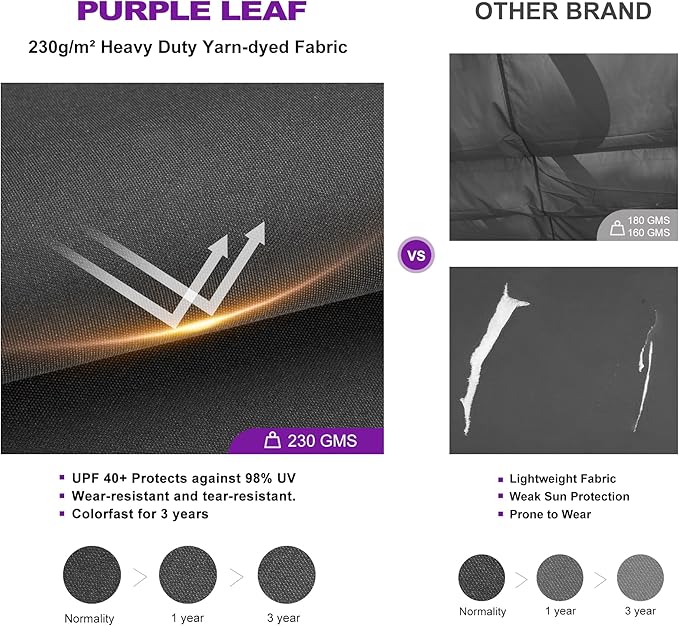 PURPLE LEAF Outdoor Retractable Pergola - Image 5