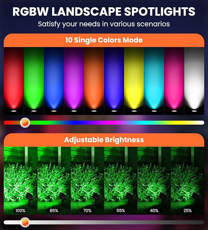 MEIKEE 15W RGB Color Changing Landscape Lighting 120V LED Landscape Lights - Image 4