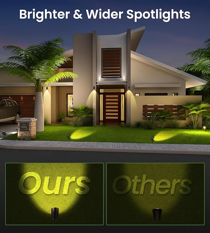 MEIKEE 7W LED Landscape Lights, 12V/24V Low Voltage Landscape Lighting IP66 - Image 5