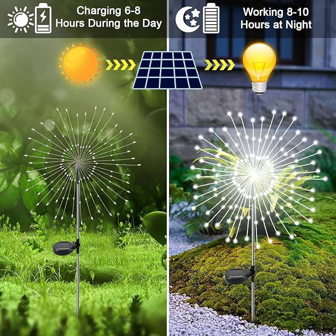 Solar Garden Lights Outdoor, 4 Pack 120 LED Twinkling Firework Lights Decorative - Image 2