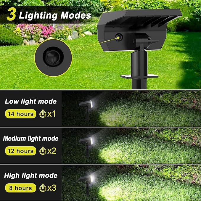 Solar Spot Lights Outdoor Waterproof IP65, 2-in-1 Solar Landscaping Spotlights - Image 3