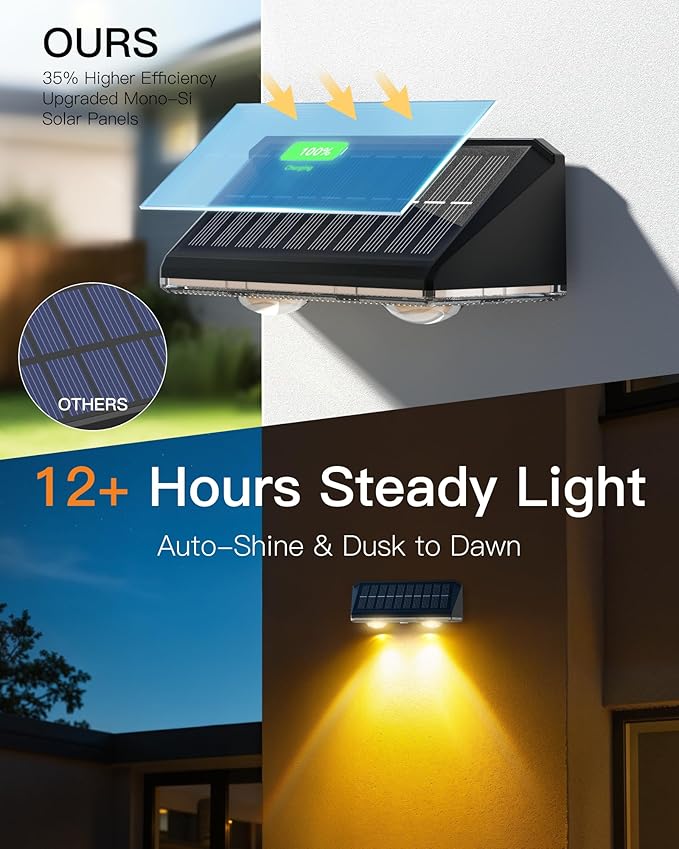 Solar Fence Lights Outdoor, 12 Pack IP65 Waterproof Fence Lights Solar Powered - Image 2