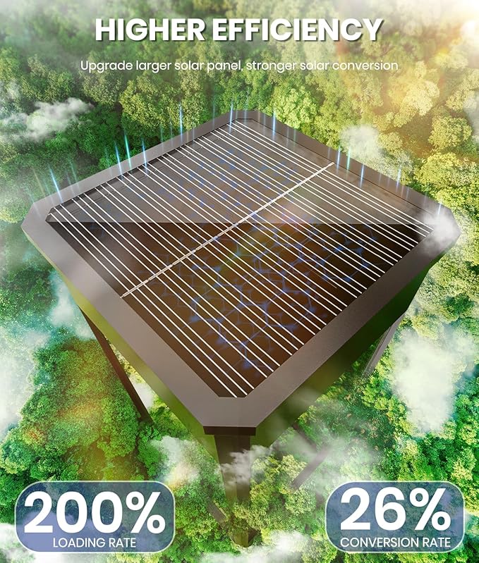 8 Pack Bright Solar Pathway Lights Outdoor, IP65 Waterproof Auto On/Off Solar - Image 2
