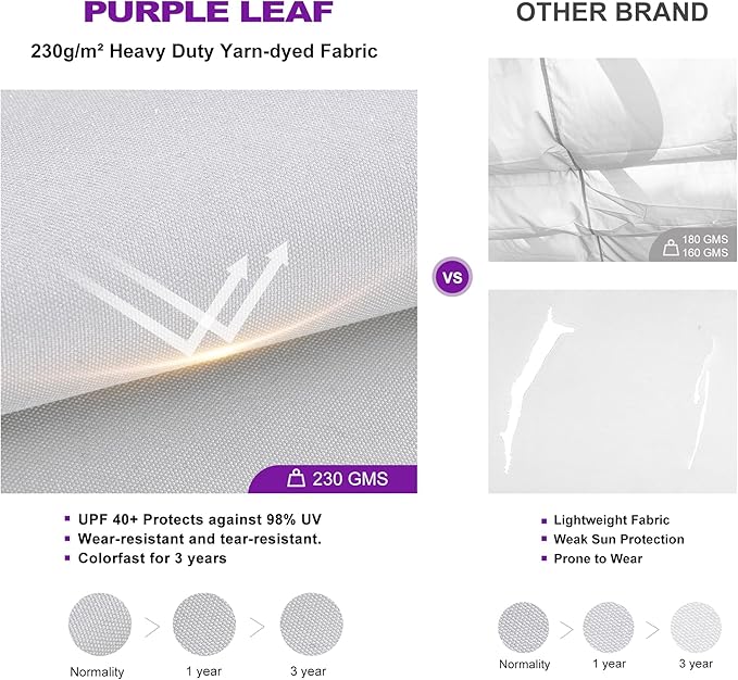 PURPLE LEAF 10' x 10' Outdoor Retractable Pergola - Image 4