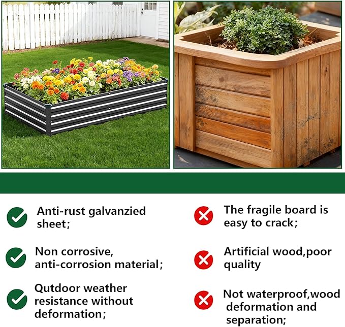 Vengarus 10x3x1FT Galvanized Raised Garden Bed Kit, Outdoor Metal Planter Box - Image 7