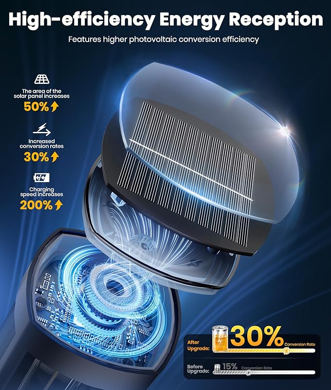 Solar Pathway Lights Outdoor Warm White 8-Pack Waterproof IP65, Auto On/Off - Image 3