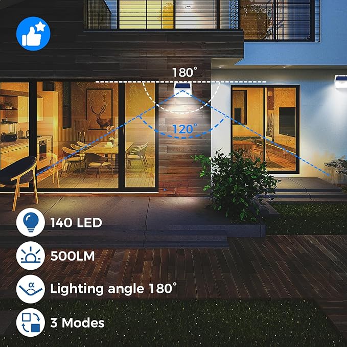 Peasur Solar Lights Outdoor Waterproof, Solar Powered Fence Wall Light - Image 5
