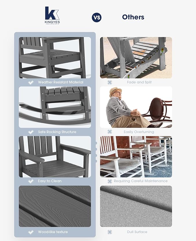 KINGYES Oversized Outdoor Rocking Chair Set of 2, HDPE Patio Rocking Chairs - Image 6