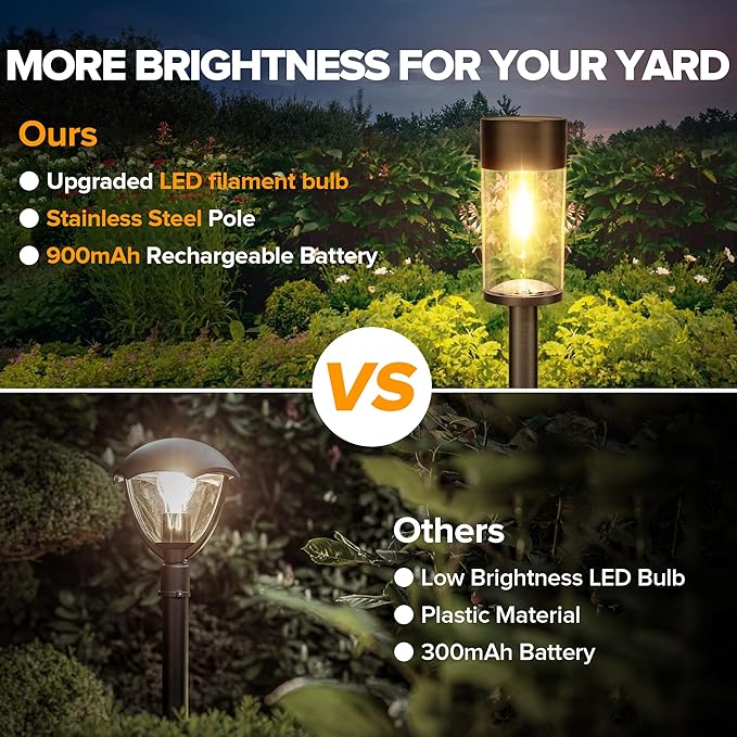 UME 10 Pack Solar Pathway Lights Outdoor, Bright Solar Garden Lights - Image 3