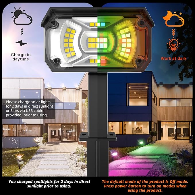 Color Solar Light Outdoor Waterproof Spotlights - Image 7