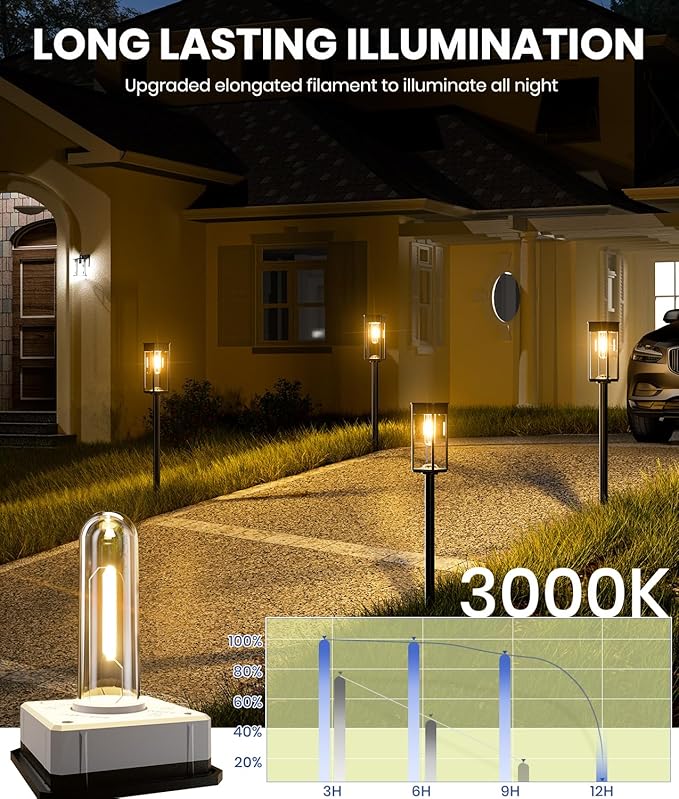 8 Pack Bright Solar Pathway Lights Outdoor, IP65 Waterproof Auto On/Off Solar - Image 5