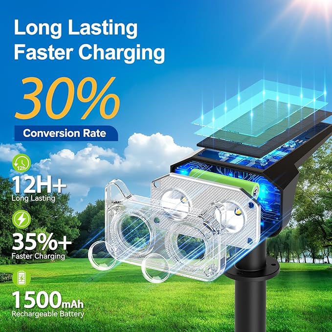 LETMY Solar Spot Lights Outdoor Waterproof - Image 5