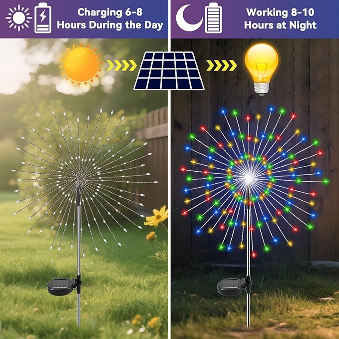 Garden Outdoor Lights, 2 Pack 120 LED Solar Garden Lights Fairy Lights Outdoor - Image 2