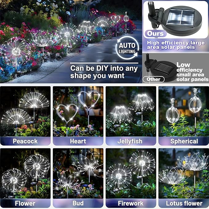 Anordsem Solar Fireworks Lights Outdoor: Garden Light Waterproof - Image 3