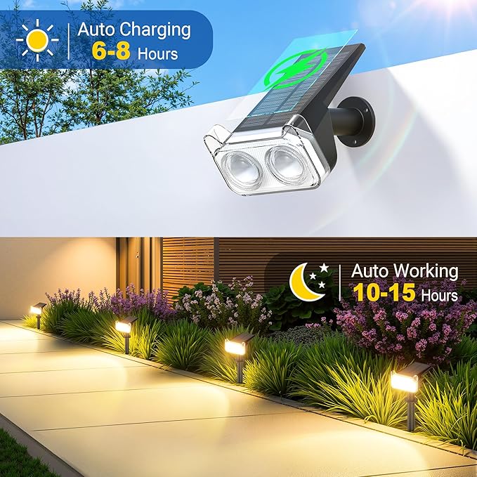 LETMY Solar Spot Lights Outdoor Waterproof - Image 7