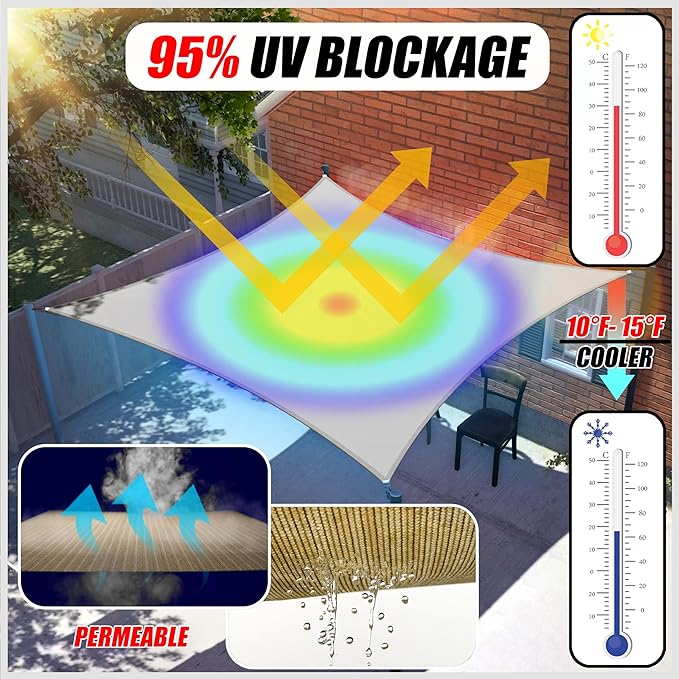 ColourTree TAPR1616 Custom Size 8' x 20' Blue Sun Shade Sail Canopy UV Block - Image 2