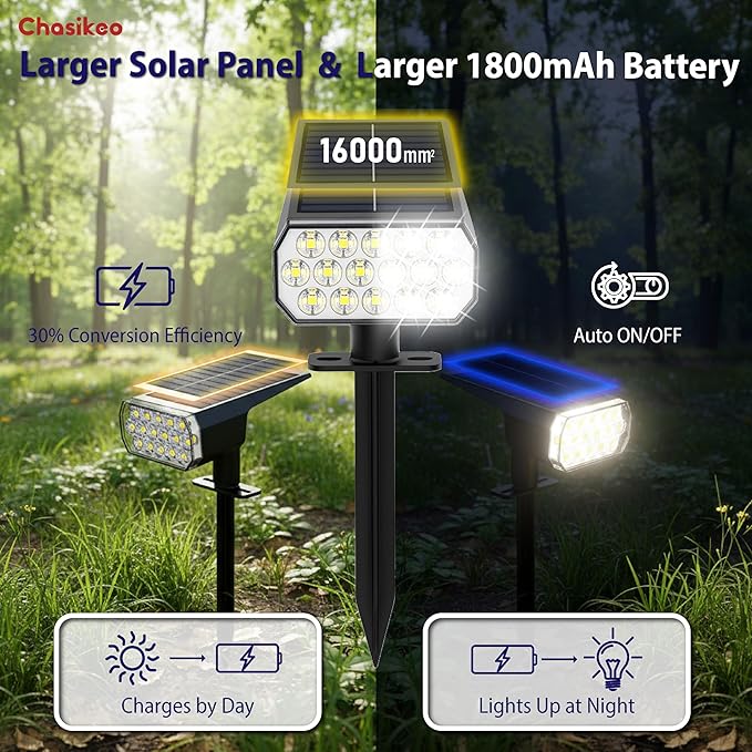 Solar Lights Outdoor Waterproof, LED Solar Spot Lights Outdoor, 7 Color - Image 2
