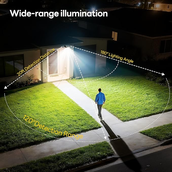 Rechargeable Battery Operated Motion Sensor Light, 4000mAh Battery Powered - Image 6