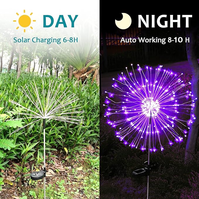 JJGoo Solar Firework Lights, 2 Pack 180 LEDs 2 Lighting Modes Solar Lights - Image 7